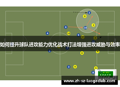 如何提升球队进攻能力优化战术打法增强进攻威胁与效率