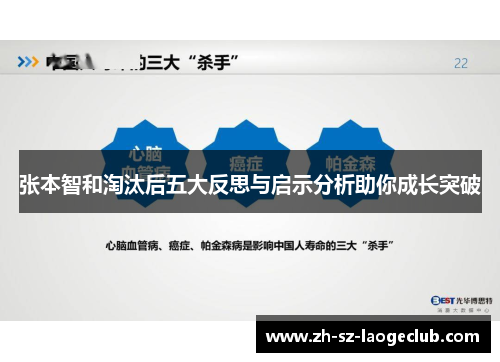 张本智和淘汰后五大反思与启示分析助你成长突破