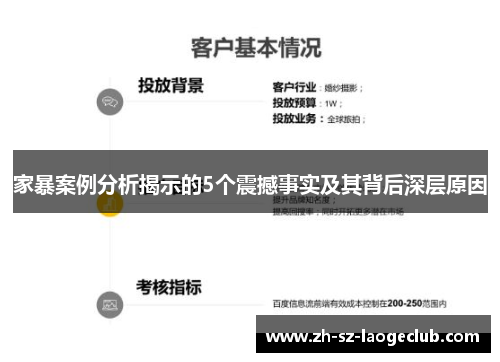 家暴案例分析揭示的5个震撼事实及其背后深层原因