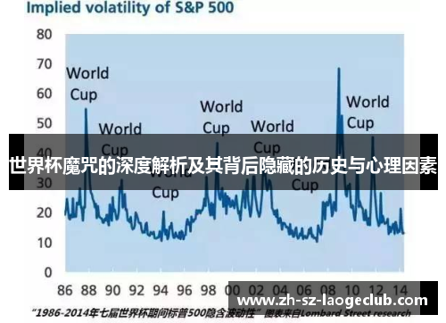 世界杯魔咒的深度解析及其背后隐藏的历史与心理因素