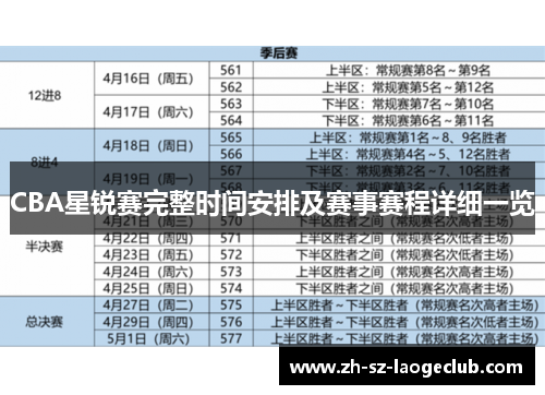 CBA星锐赛完整时间安排及赛事赛程详细一览