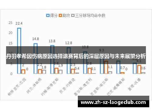 丹羽孝希因伤病原因选择退赛背后的深层原因与未来展望分析