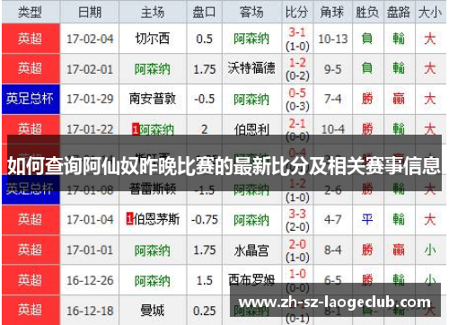 如何查询阿仙奴昨晚比赛的最新比分及相关赛事信息