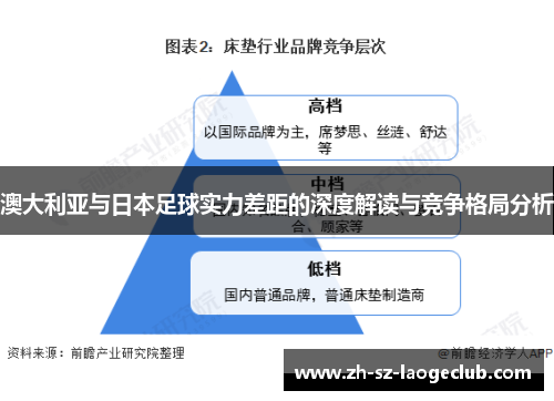 澳大利亚与日本足球实力差距的深度解读与竞争格局分析