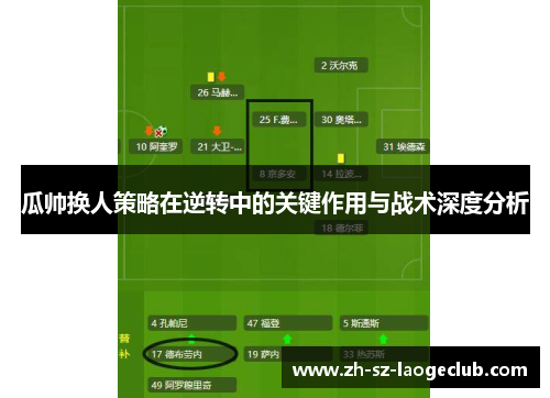 瓜帅换人策略在逆转中的关键作用与战术深度分析