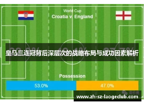 皇马三连冠背后深层次的战略布局与成功因素解析