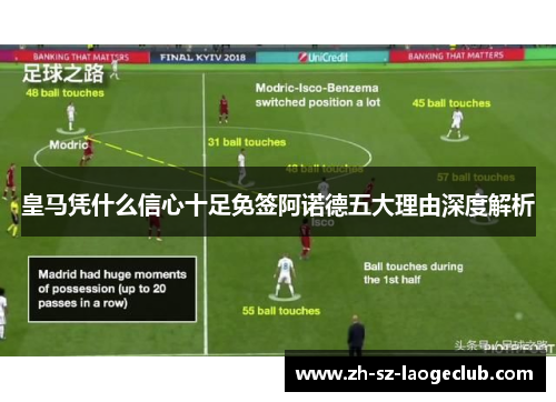皇马凭什么信心十足免签阿诺德五大理由深度解析