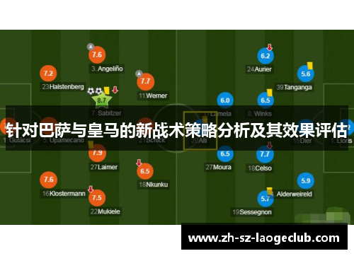针对巴萨与皇马的新战术策略分析及其效果评估