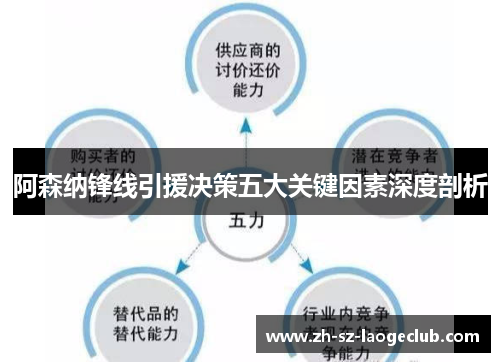 阿森纳锋线引援决策五大关键因素深度剖析