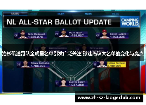 洛杉矶道奇队全明星名单引发广泛关注 球迷热议大名单的变化与亮点