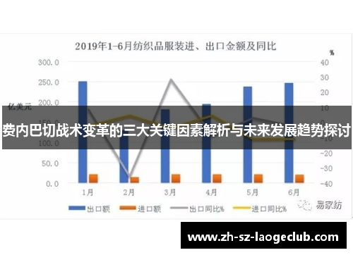 费内巴切战术变革的三大关键因素解析与未来发展趋势探讨 费内巴切战术变革的三大关键因素解析与未来发展趋势探讨